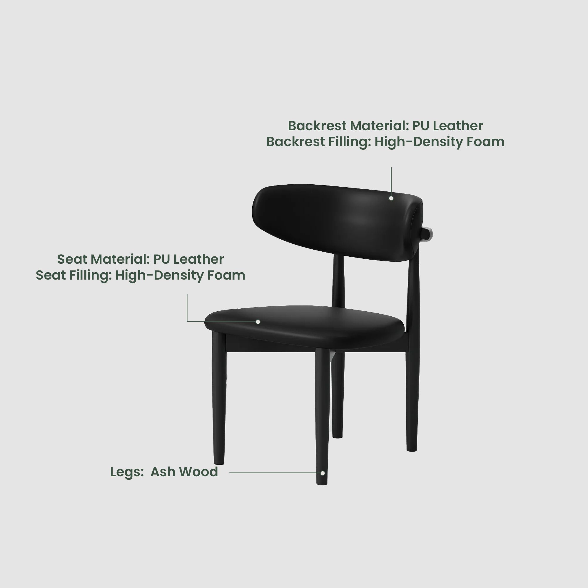 Black Black PU Leather Dining Chairs