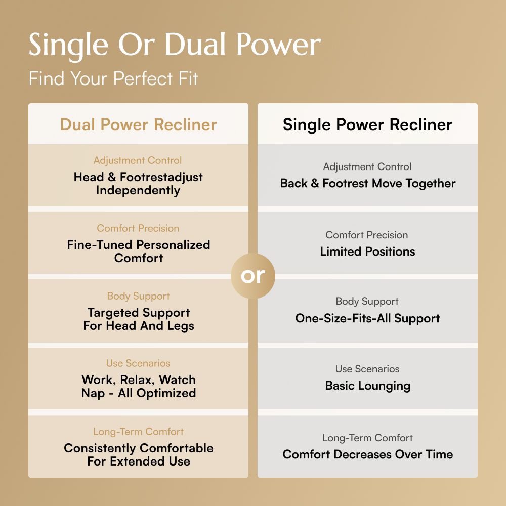 Cozy Green Chenille Fabric Smart Furniture