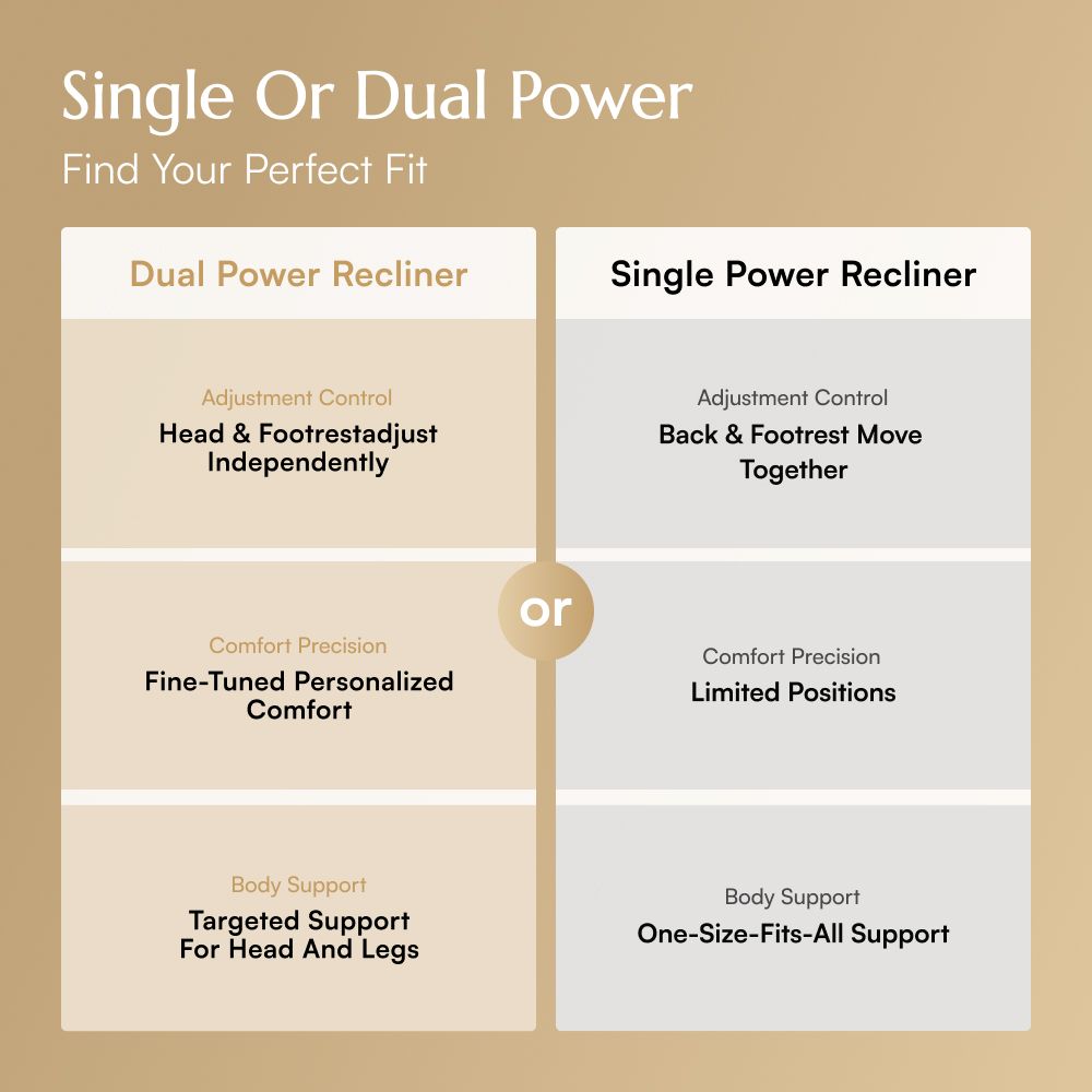 On the Ground Khaki Chenille Fabric Smart Furniture