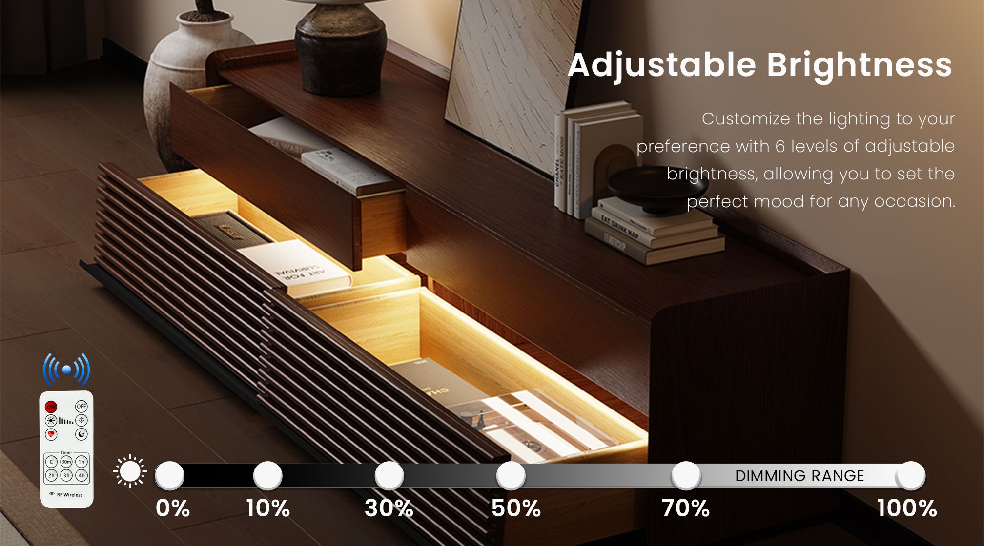 Adjustable Brightness