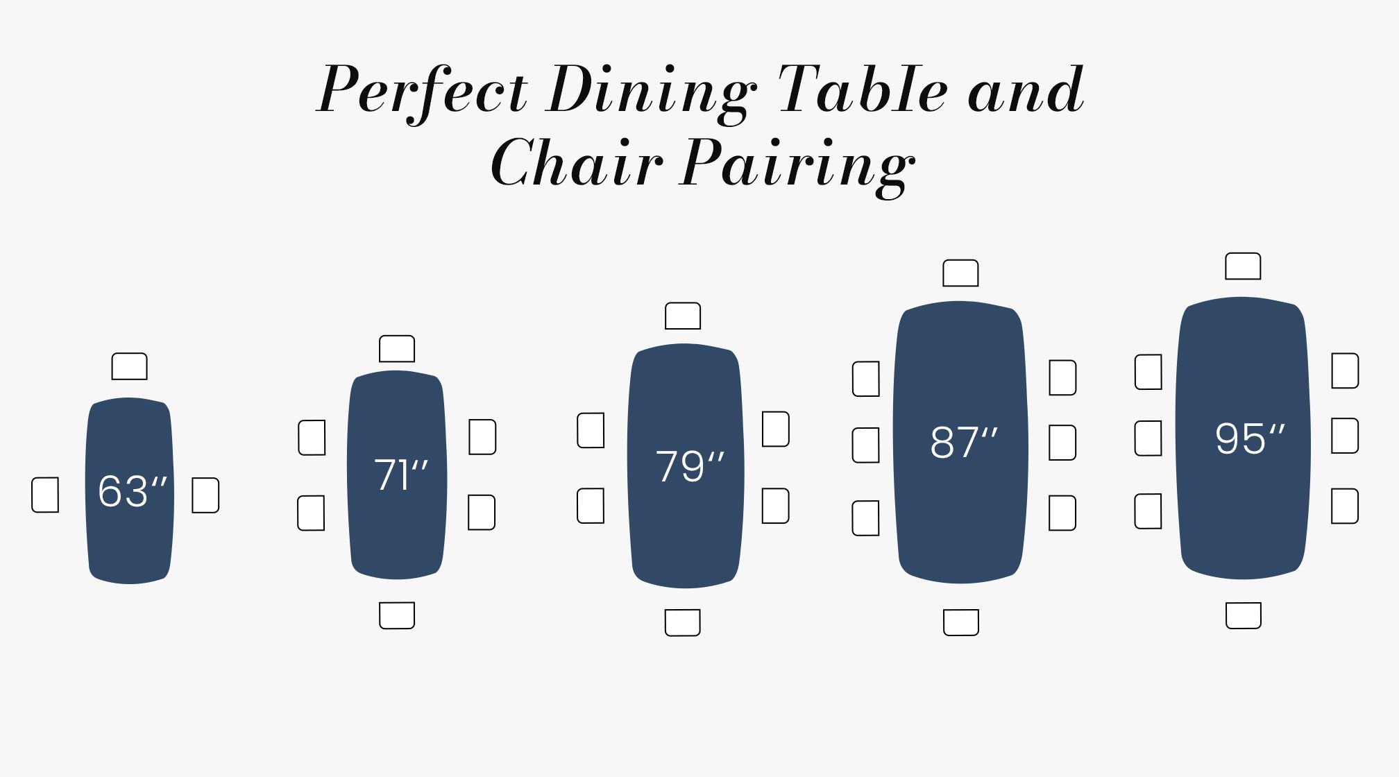 Multiple Size Choices