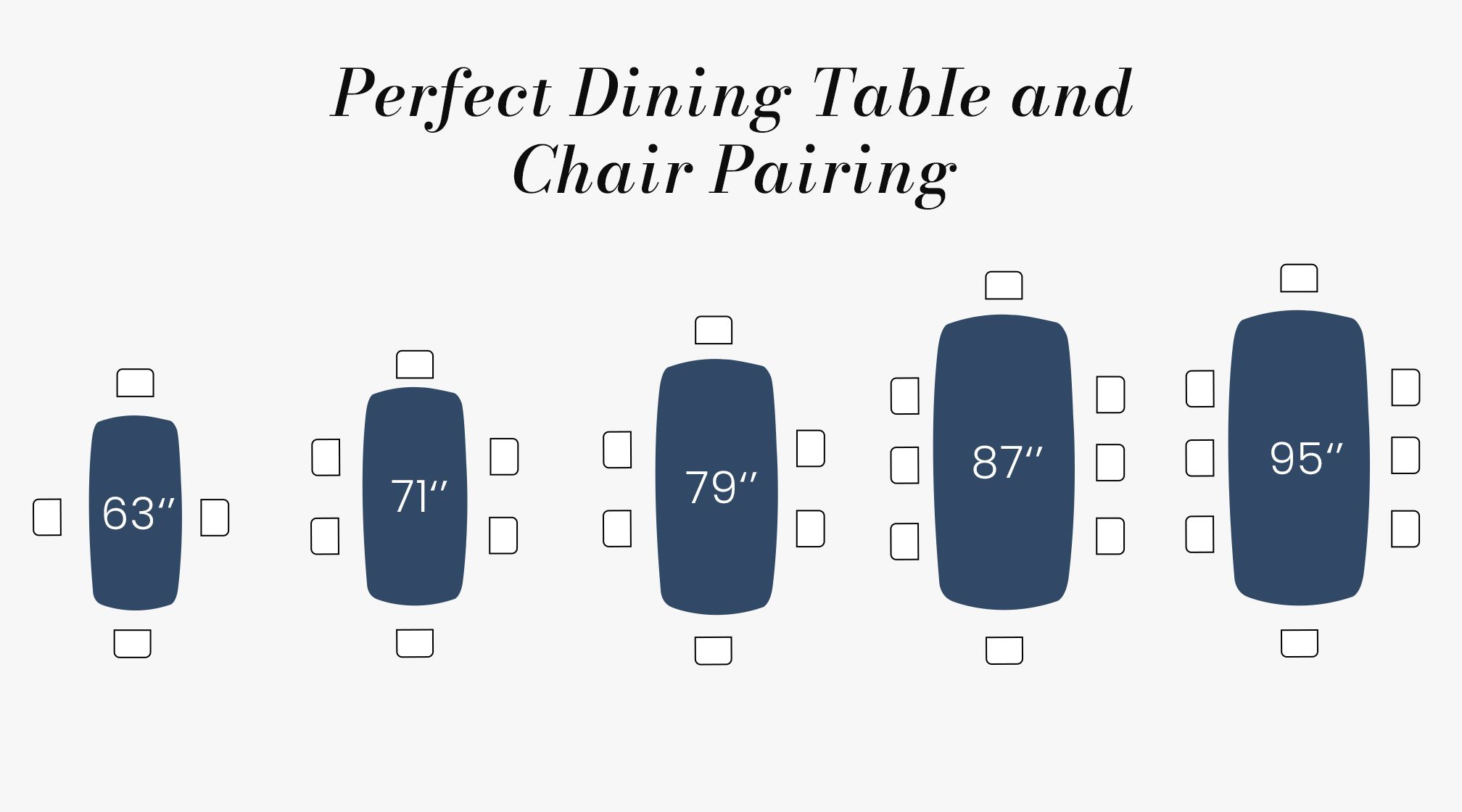 Multiple Size Choices