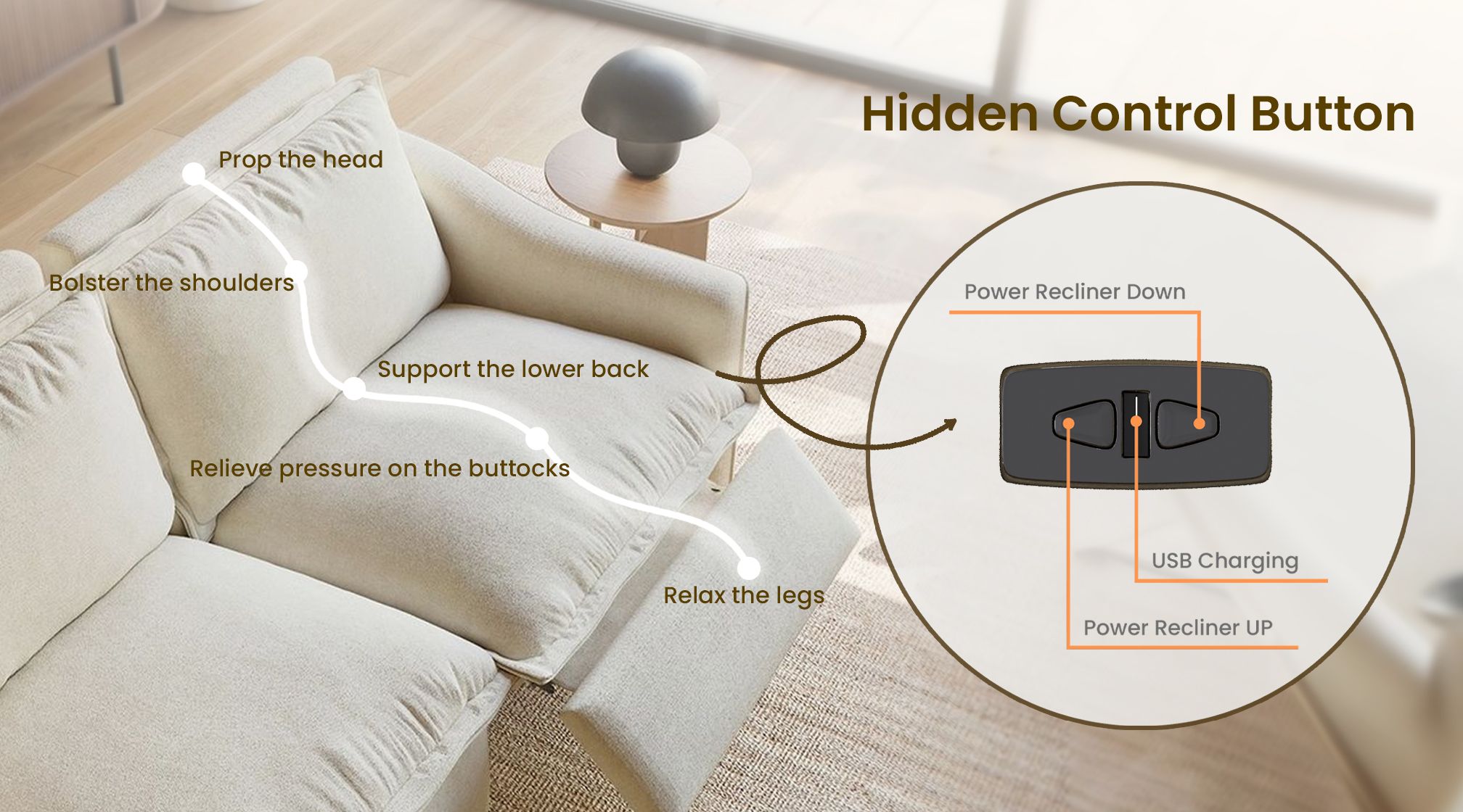 145° Recline, Hassle - Free Charging