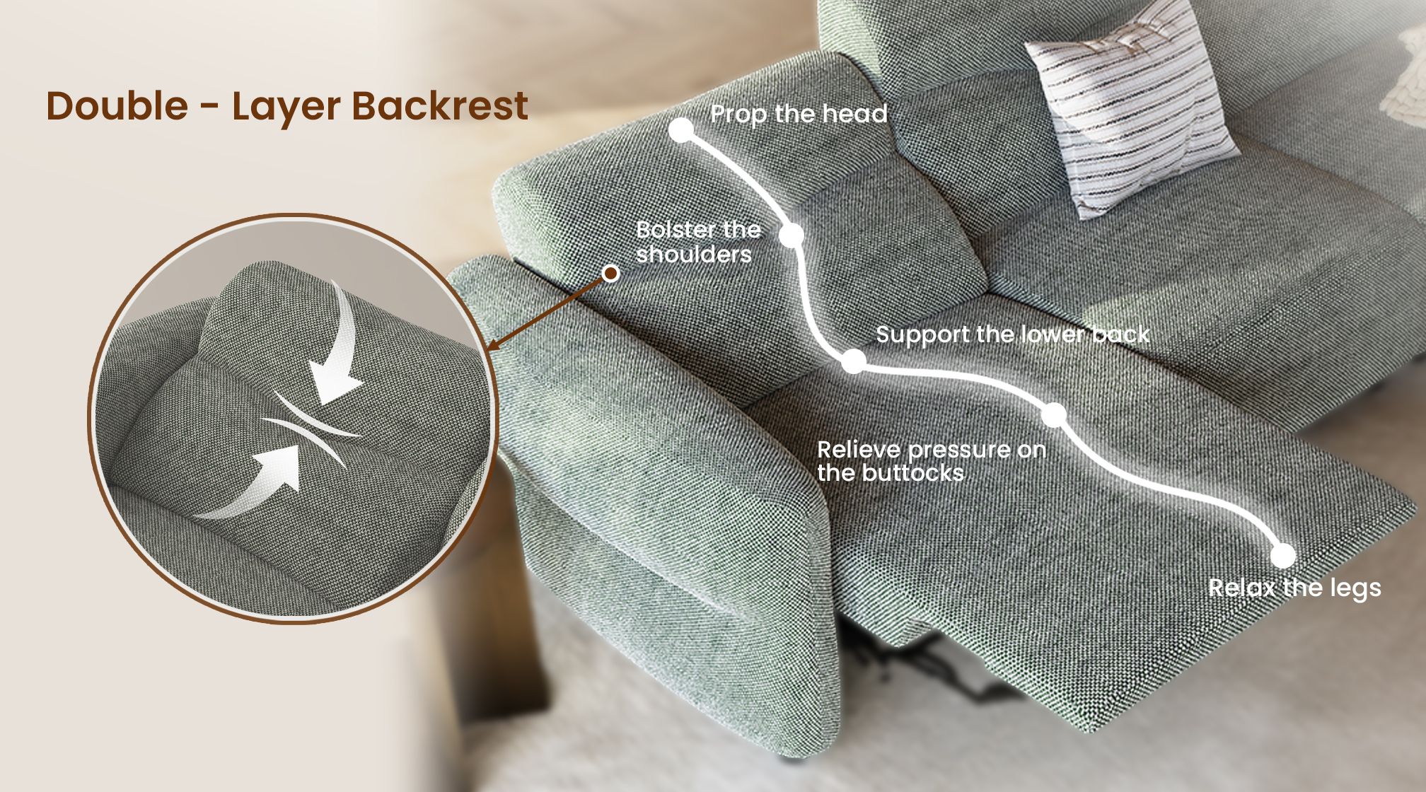 160° Reclining Sofa with Dual - Layer Comfort