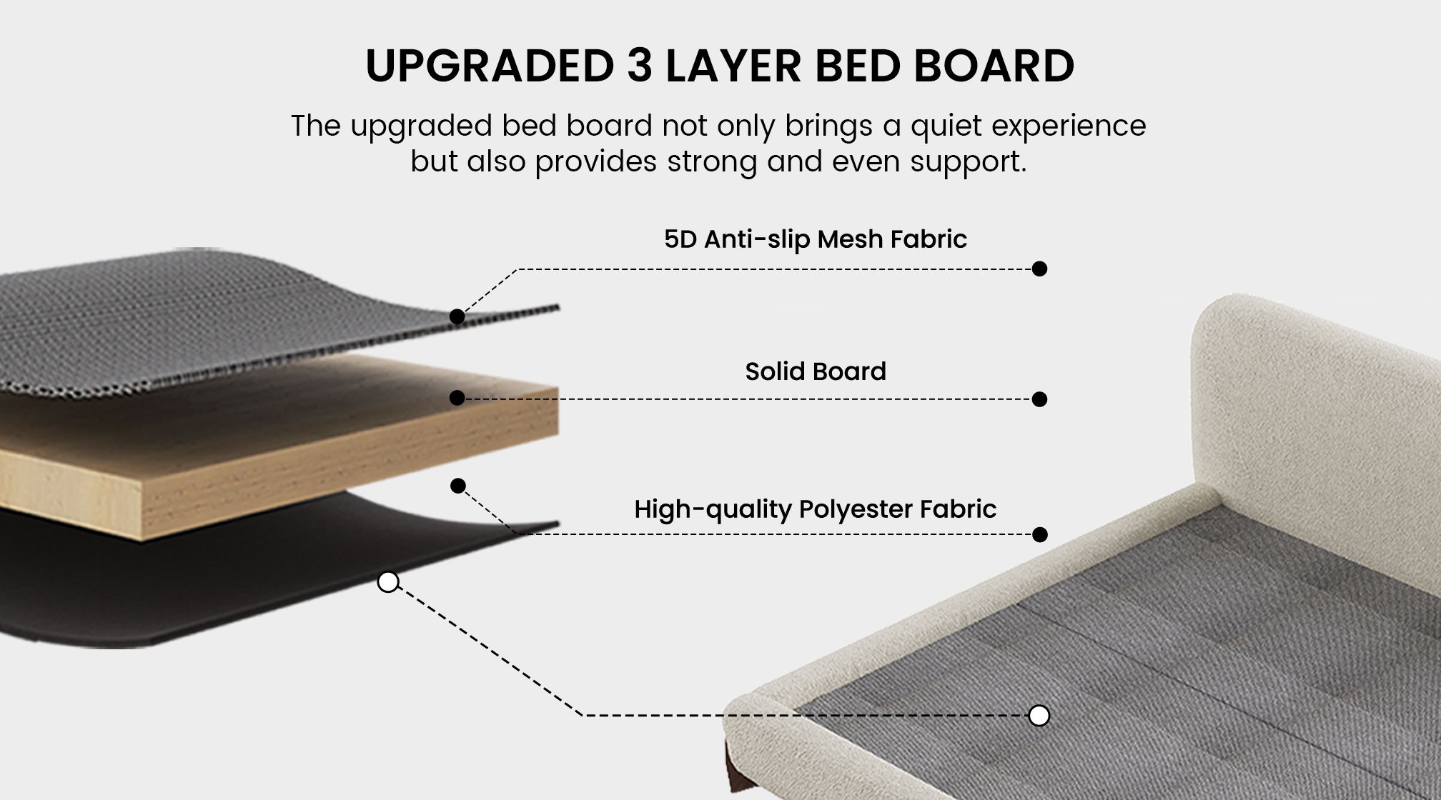 Stable Support, Noise-Free Upgrade
