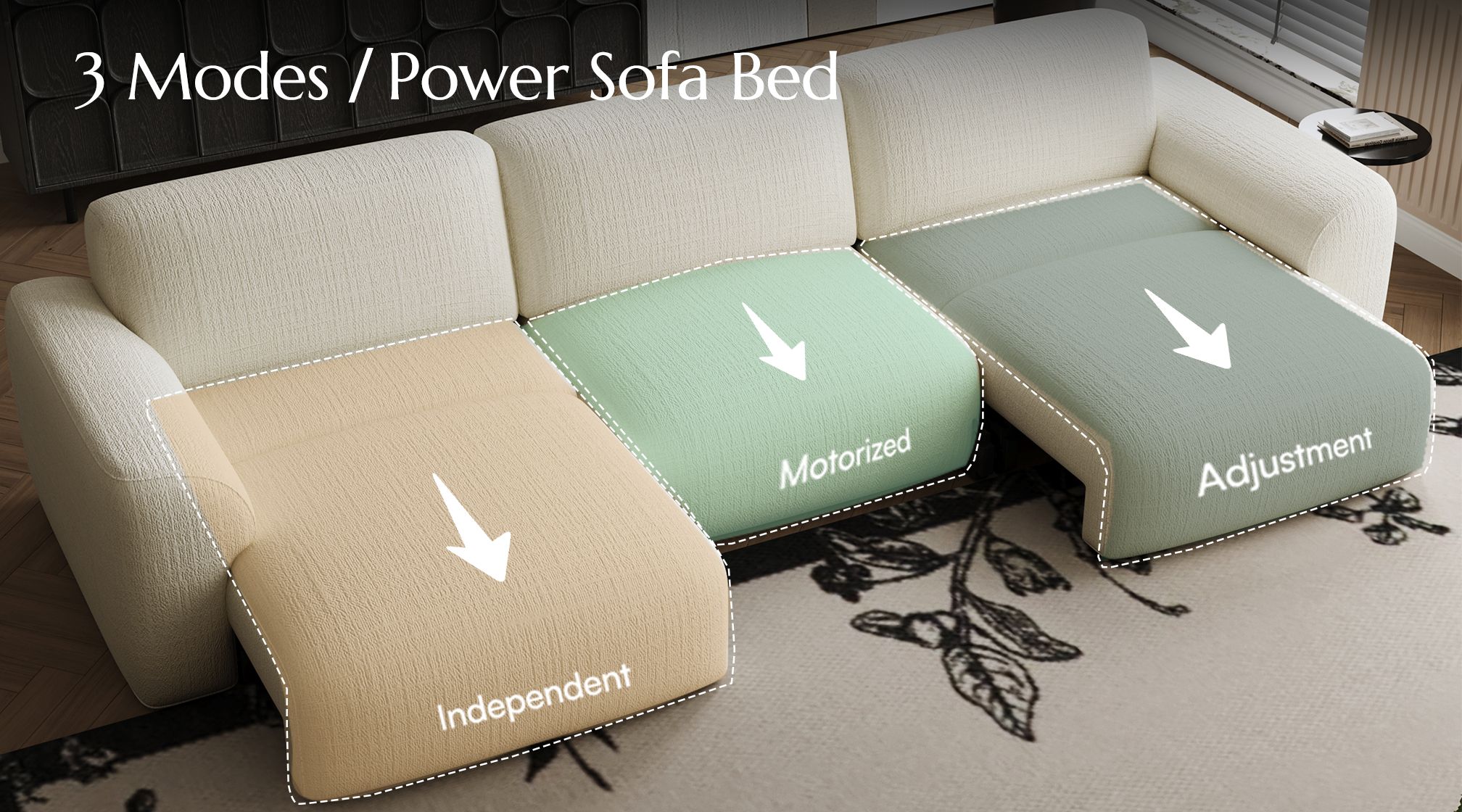 Three Modes of Total Comfort